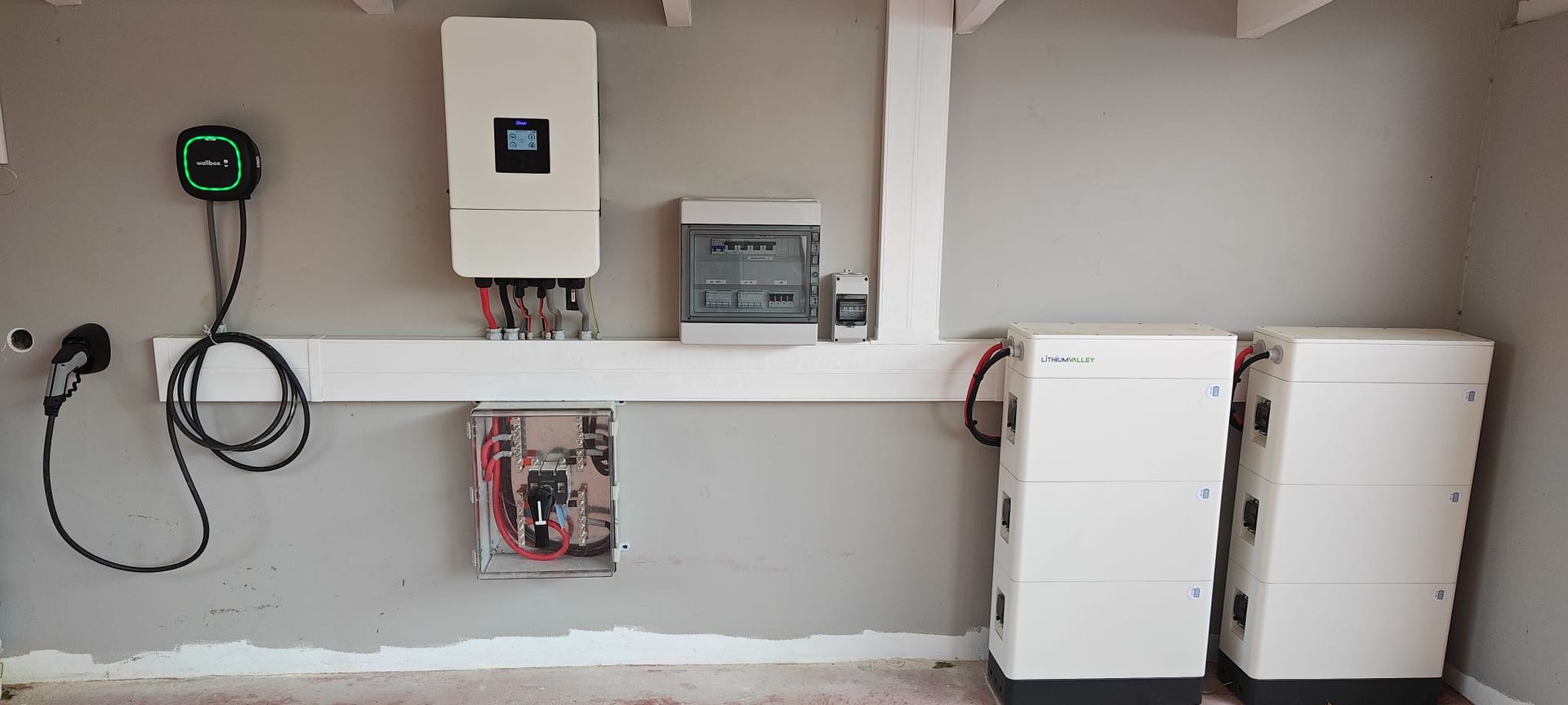 Controle van een Ecofarm AC DC installatie